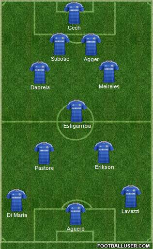 Chelsea Formation 2012