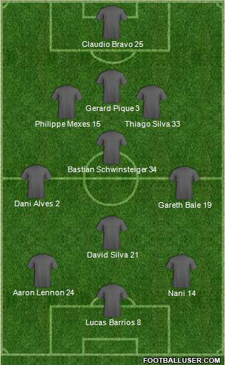 Pro Evolution Soccer Team Formation 2012