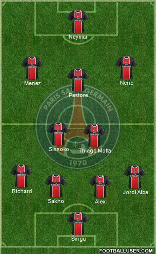 Paris Saint-Germain Formation 2012