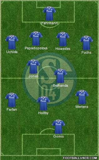 FC Schalke 04 Formation 2012