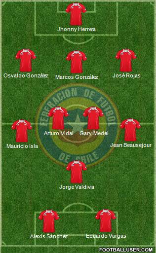 Chile Formation 2012