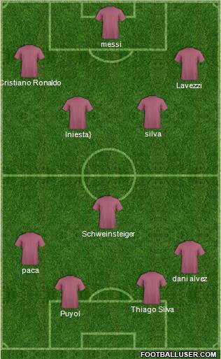 Pro Evolution Soccer Team Formation 2012