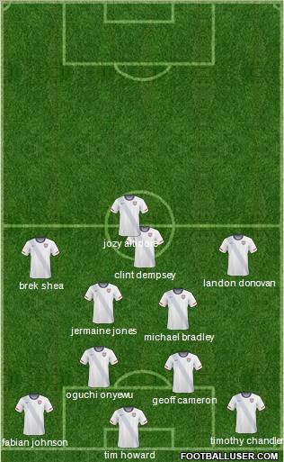 U.S.A. Formation 2012