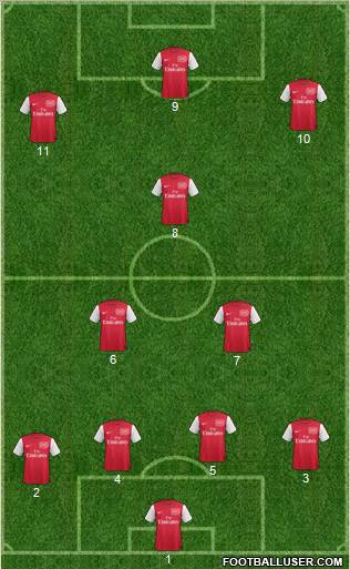 Arsenal Formation 2012