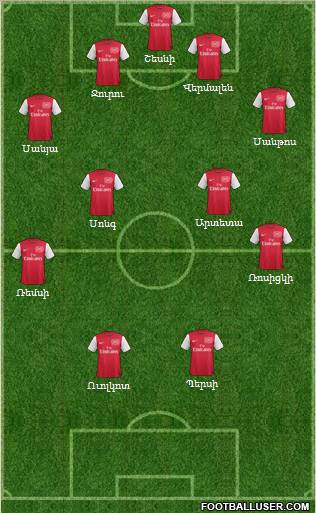 Arsenal Formation 2012