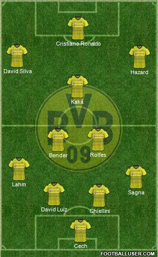 Borussia Dortmund Formation 2012