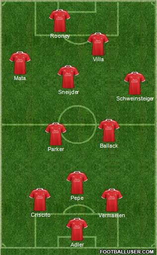Leyton Orient Formation 2012