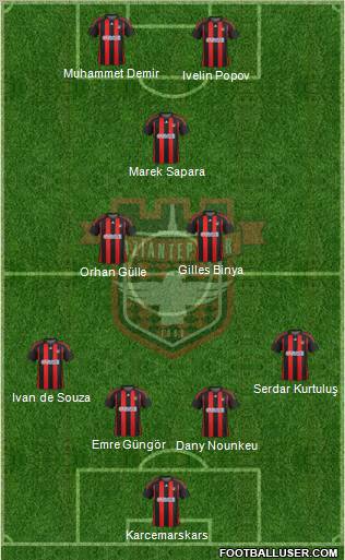 Gaziantepspor Formation 2012