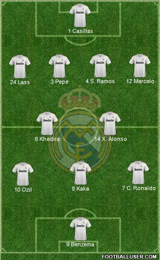 Real Madrid C.F. Formation 2012