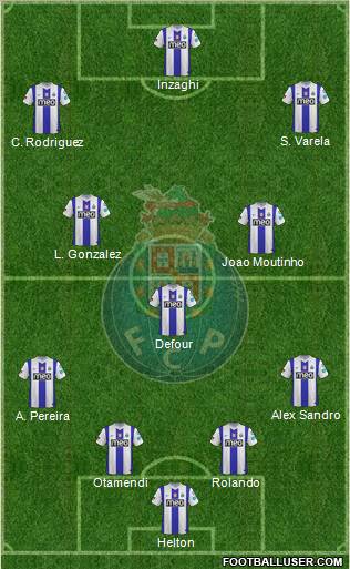 Futebol Clube do Porto - SAD Formation 2012