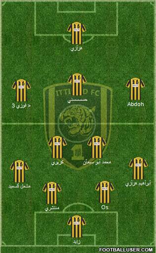 Al-Ittihad (KSA) Formation 2012