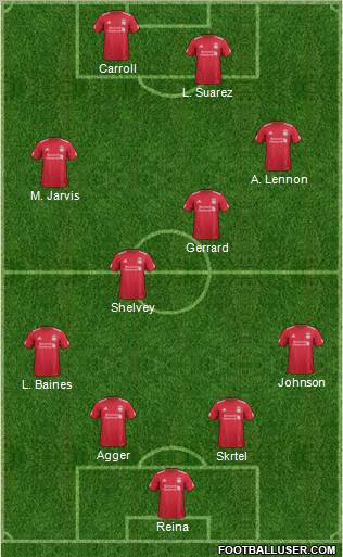 Liverpool Formation 2012