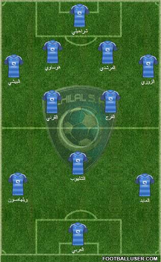 Al-Hilal (KSA) Formation 2012