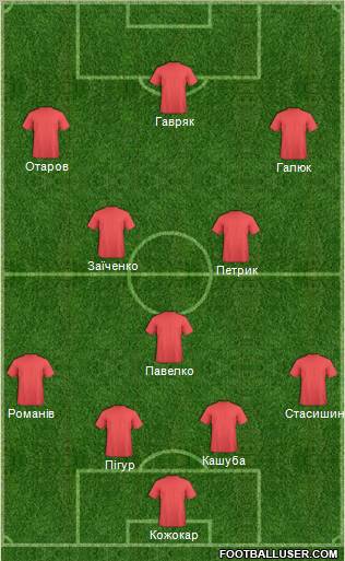 FC Ikva Mlyniv Formation 2012