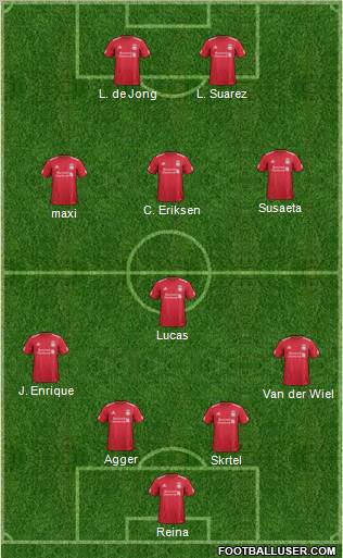 Liverpool Formation 2012