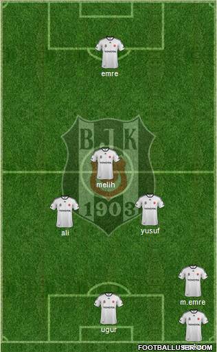 Besiktas JK Formation 2012