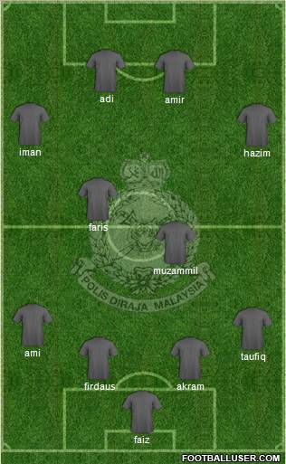Polis Di Raja Malaysia Formation 2012