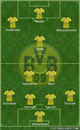 Borussia Dortmund Formation 2012