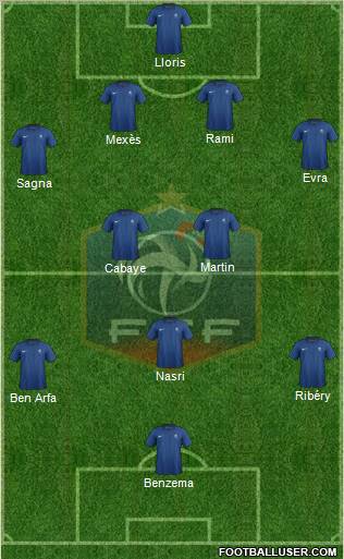 France Formation 2012