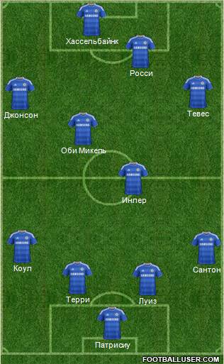 Chelsea Formation 2012