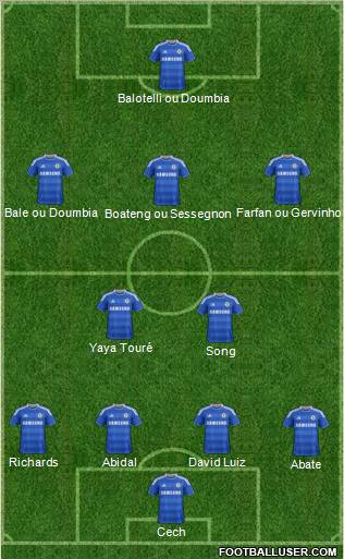 Chelsea Formation 2012
