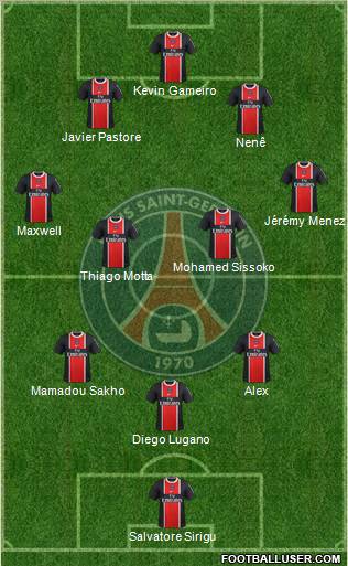 Paris Saint-Germain Formation 2012
