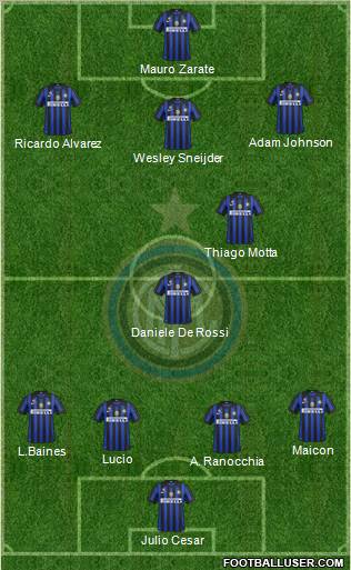F.C. Internazionale Formation 2012