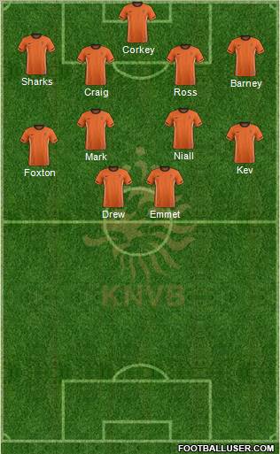 Holland Formation 2012