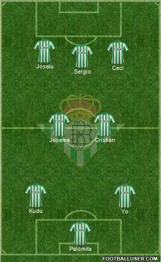 Real Betis B., S.A.D. Formation 2012