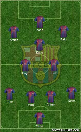 F.C. Barcelona Formation 2012