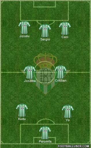 Real Betis B., S.A.D. Formation 2012