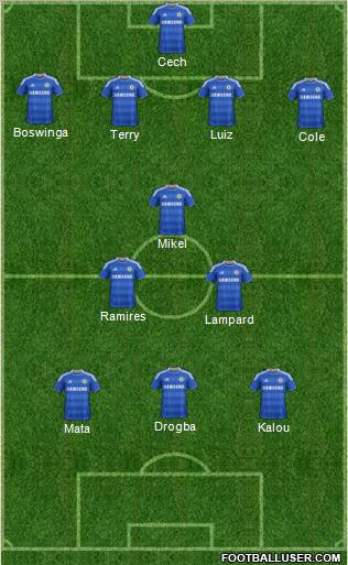 Chelsea Formation 2012