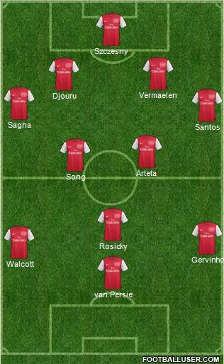 Arsenal Formation 2012