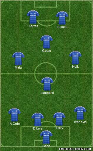 Chelsea Formation 2012