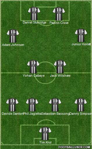 Newcastle United Formation 2012