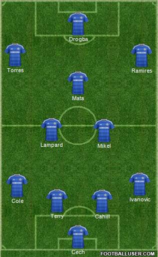 Chelsea Formation 2012