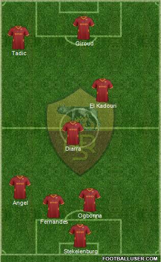 AS Roma Formation 2012