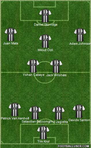 Newcastle United Formation 2012