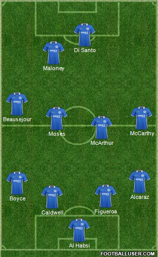 Wigan Athletic Formation 2012