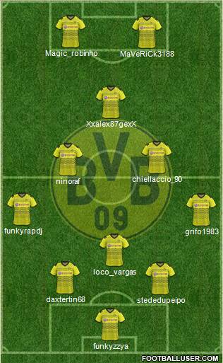 Borussia Dortmund Formation 2012