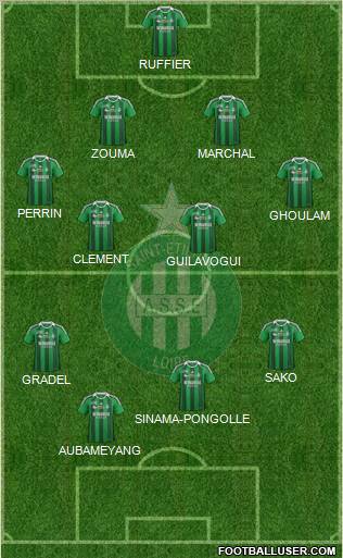 A.S. Saint-Etienne Formation 2012
