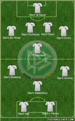 Germany Formation 2012
