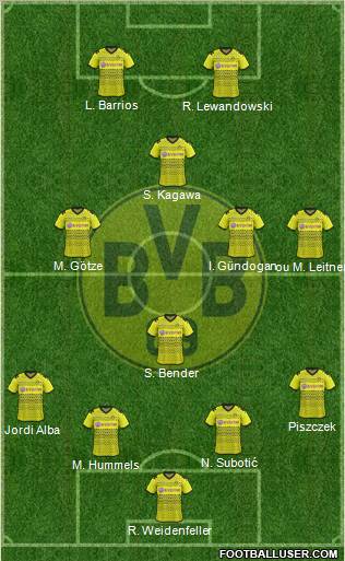 Borussia Dortmund Formation 2012