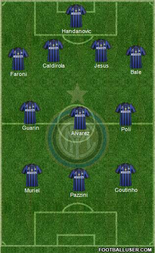 F.C. Internazionale Formation 2012