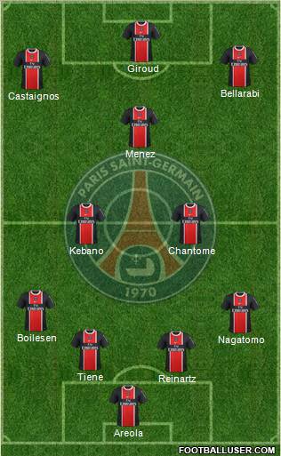 Paris Saint-Germain Formation 2012