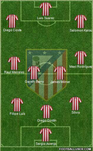 C. Atlético Madrid S.A.D. Formation 2012
