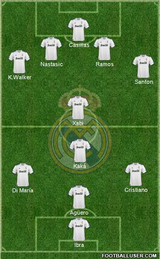 R. Madrid Castilla Formation 2012