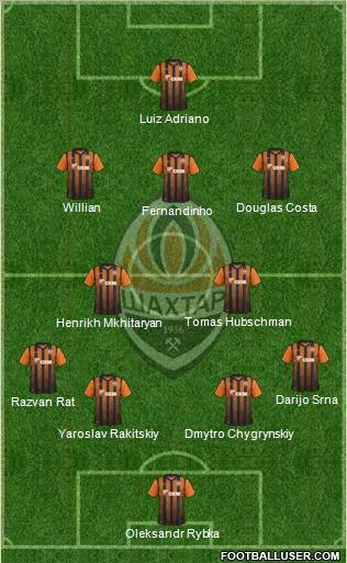 Shakhtar Donetsk Formation 2012