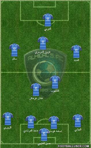 Al-Hilal (KSA) Formation 2012