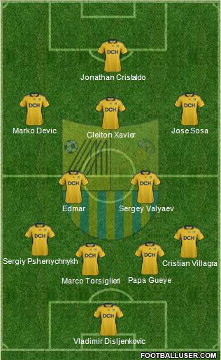Metalist Kharkiv Formation 2012